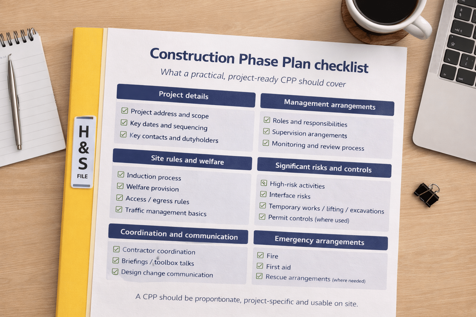 A checklist-style poster showing the key sections of a Construction Phase Plan, including project details, arrangements, site rules, significant risks, coordination and emergency planning.