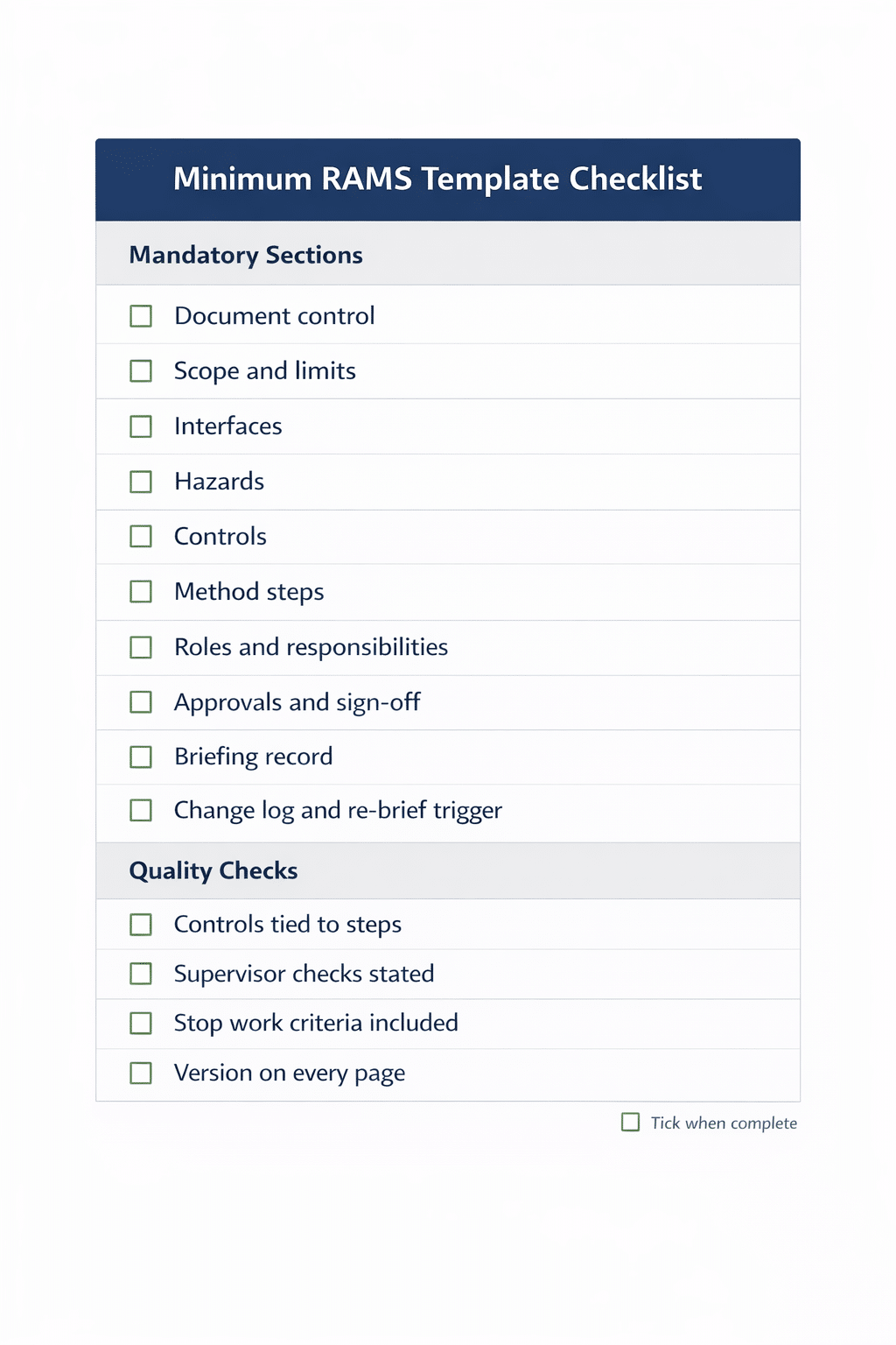 Checklist showing the mandatory sections and quality checks for a UK construction RAMS template