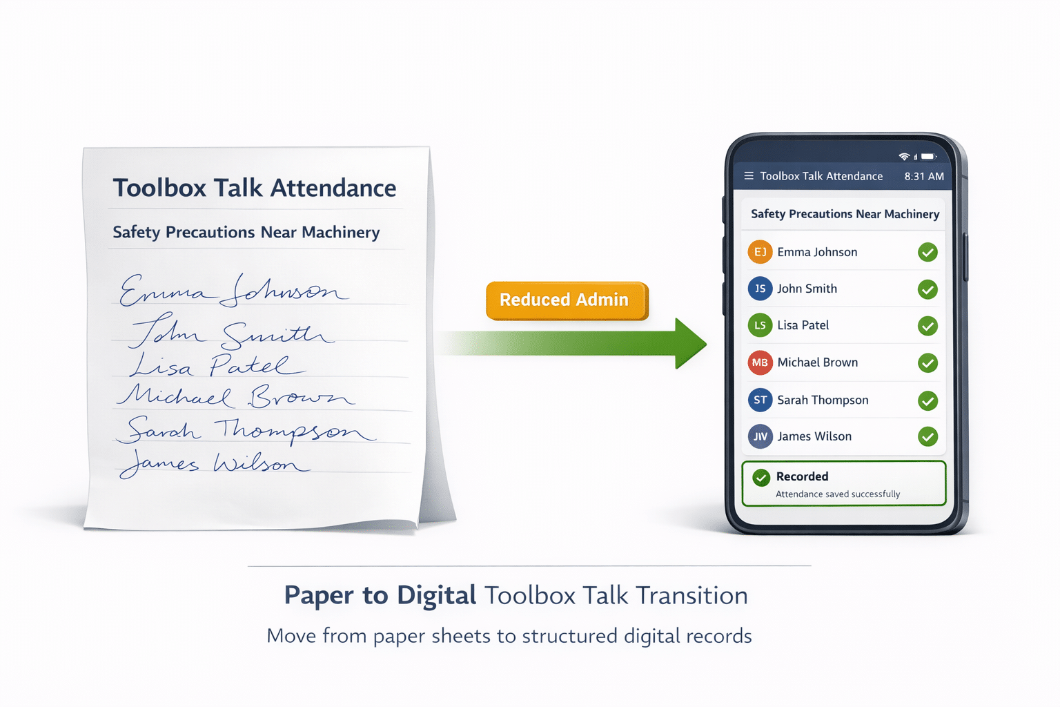 Program Digital Talk Toolbox Talk App for Construction | Digital Toolbox Talks | Paperless