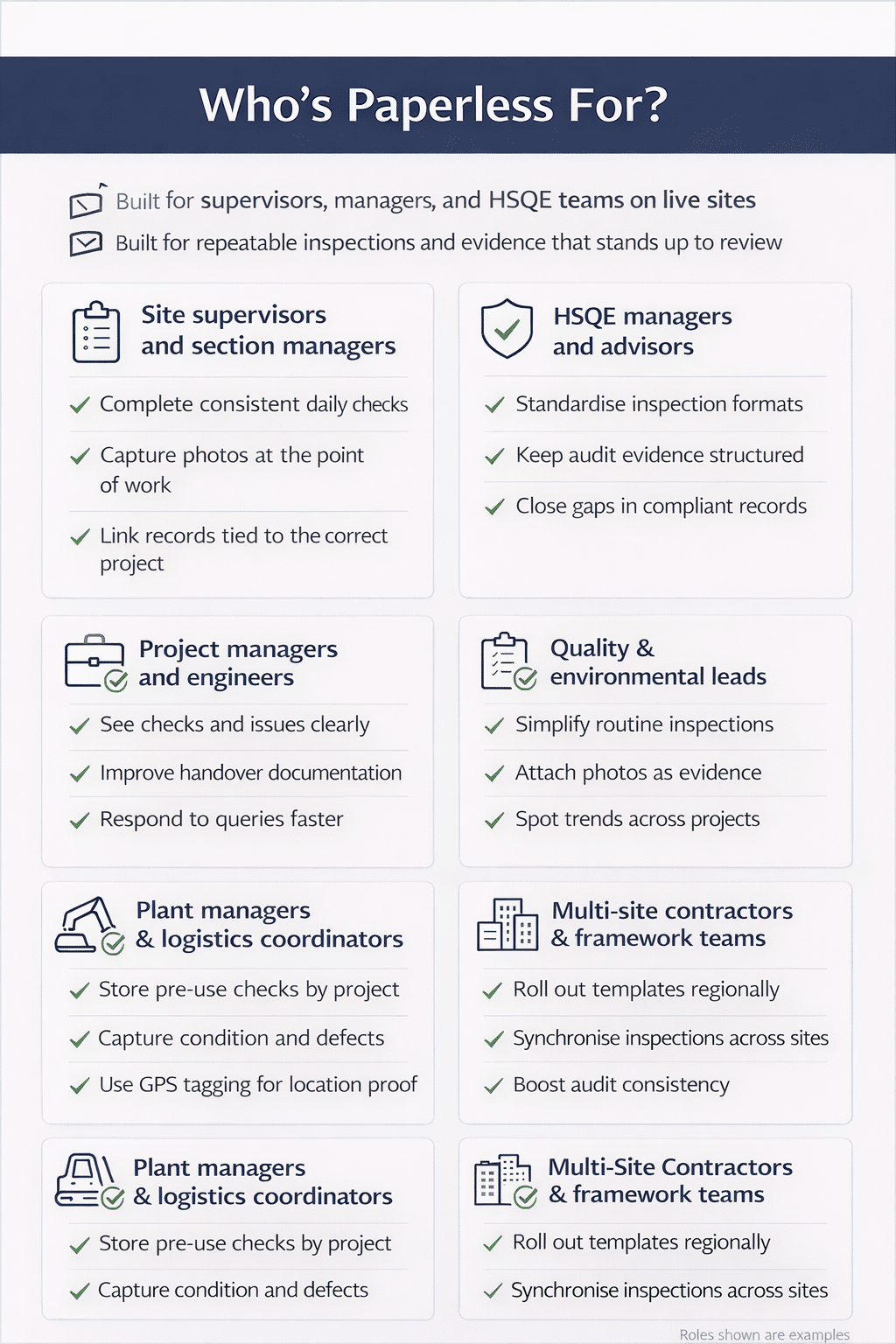 Who's Paperless For infographic